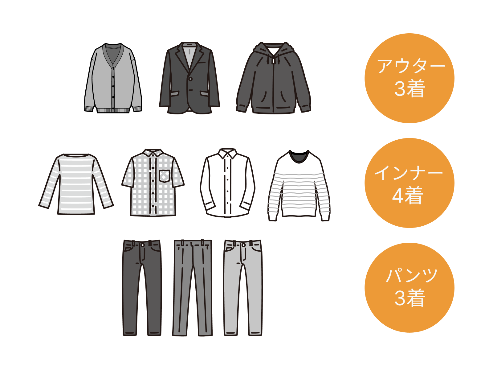 アウター3着 トップス4着 パンツ3着