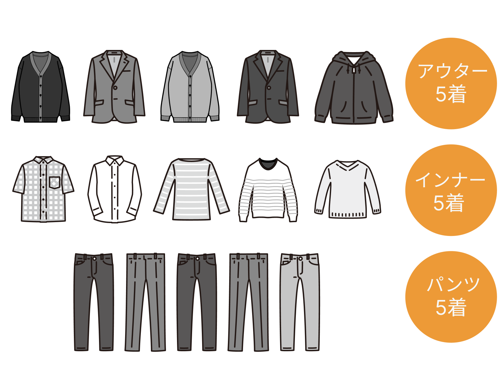 アウター5着 トップス5着 パンツ5着