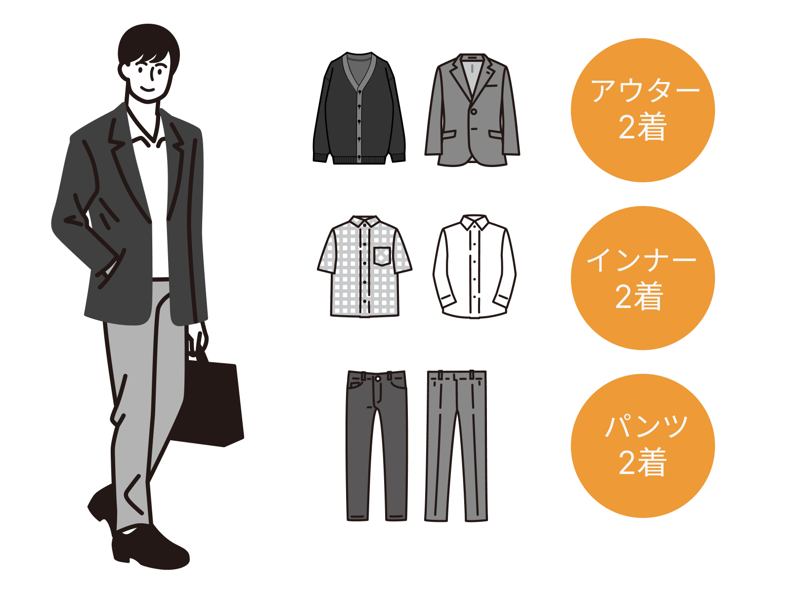 アウター2着 トップス2着 パンツ2着
